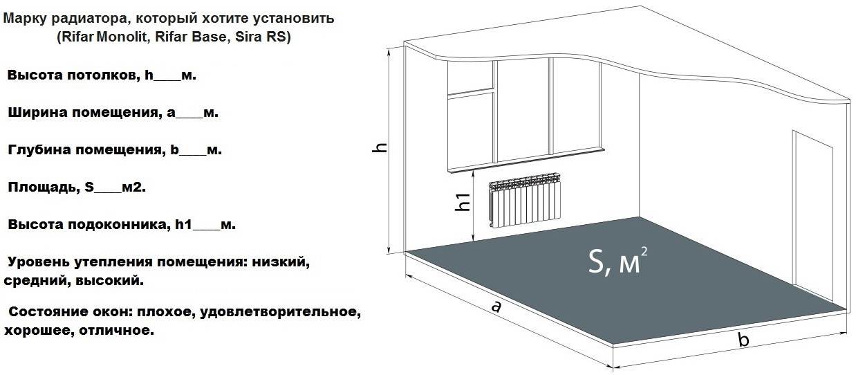 Как посчитать кубатуру помещения сложной формы пошаговая инструкция