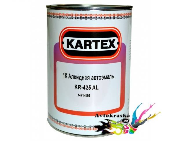 Чем отличается алкидная краска от акриловой | в чем разница