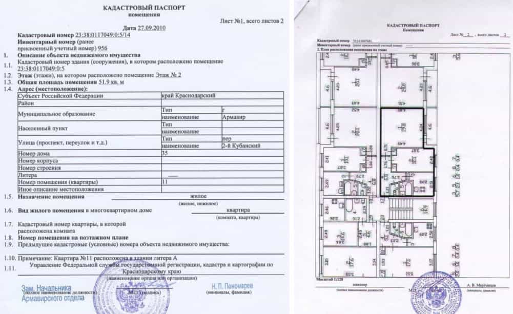 Карта характеристики жилья где взять