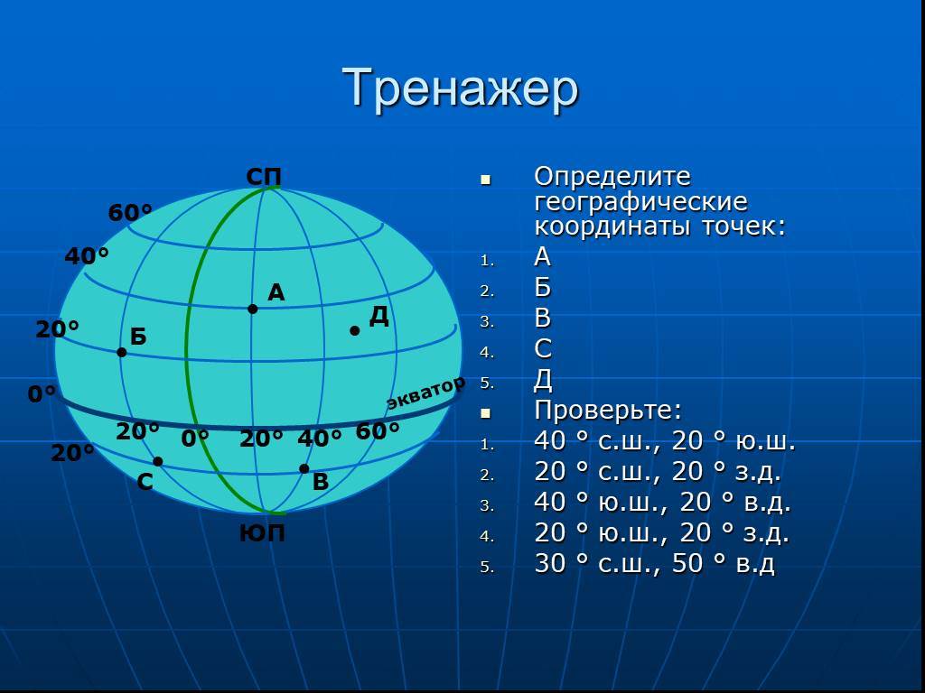 Координаты по фото онлайн