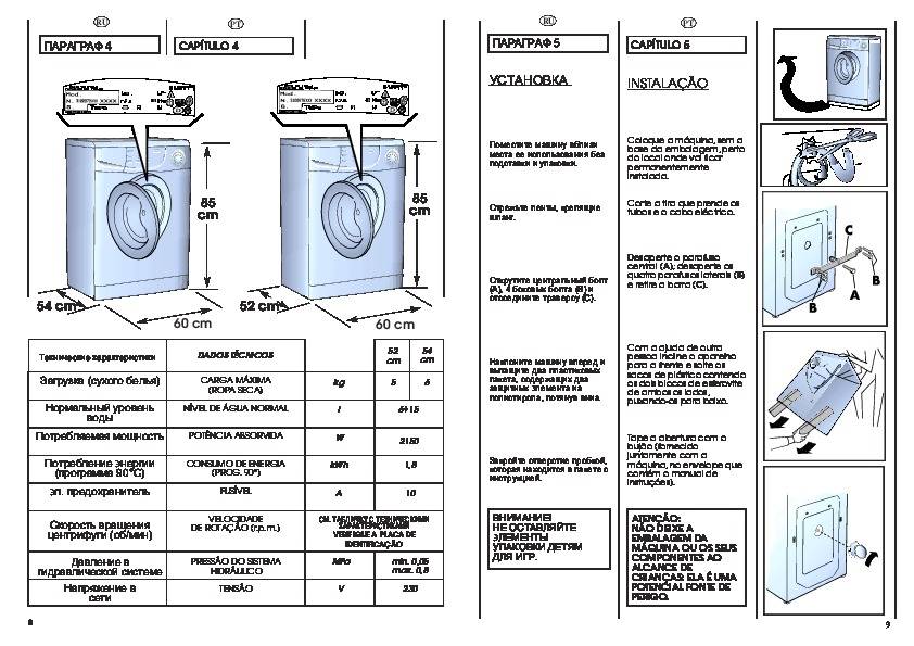 Как пользоваться стиральной машиной канди