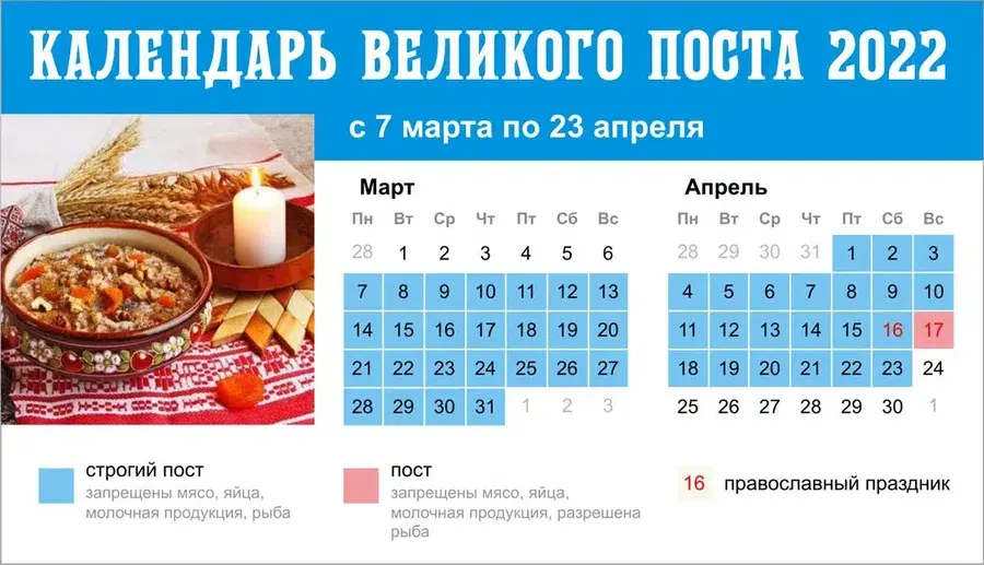 Петров пост 2021: что можно и нельзя есть по дням, календарь