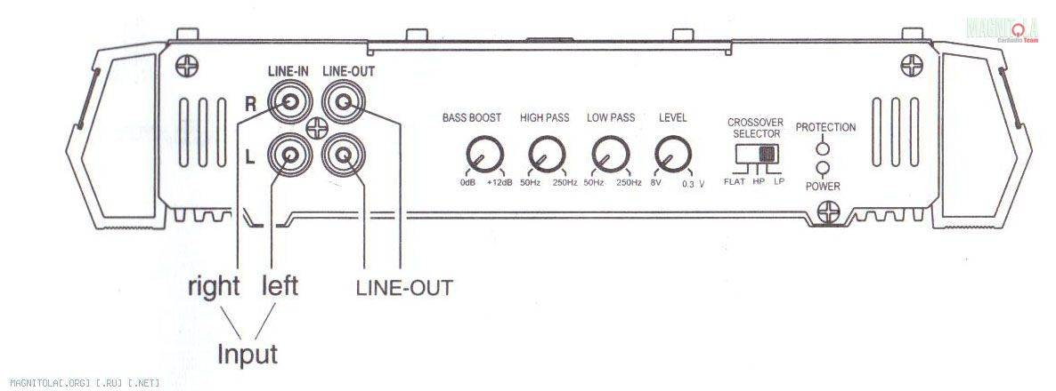 Terra multiband amplifier ma 024 схема подключения