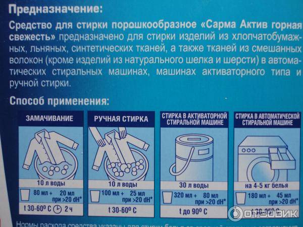 Как стирать капсулами в машинке автомат, сколько класть стирального порошка, геля или другого средства
