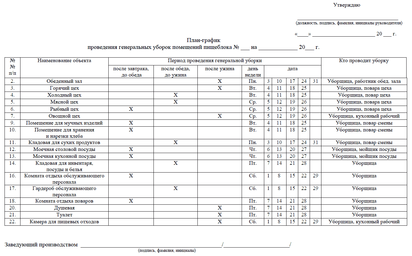 График санитарного дня образец