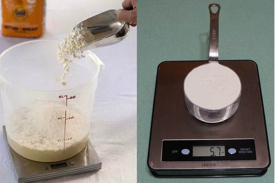 Сколько грамм сахара в ложке чайной и столовой - food-wiki.ru