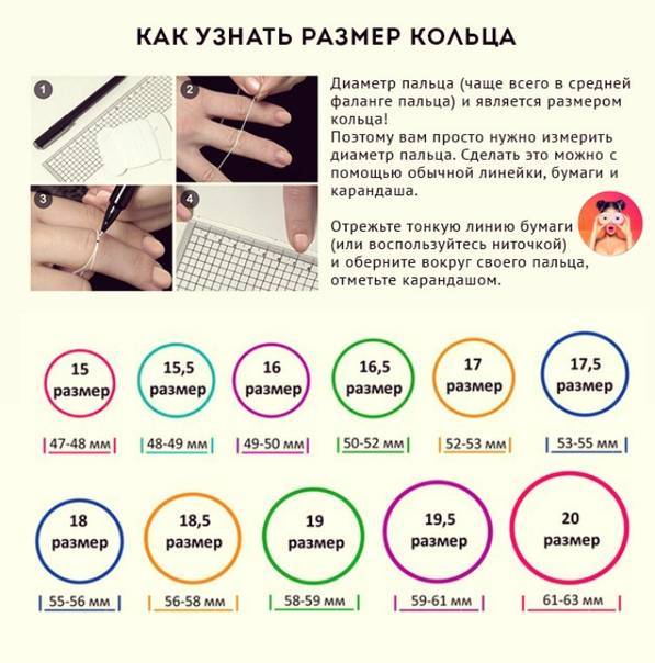Как узнать размер пальца для кольца: способы, правила округления, таблицы соответствия чтобы определить размер