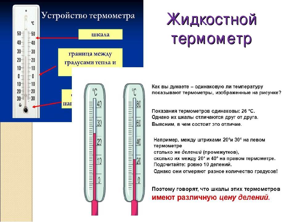 Как измерить самому себе температуру без градусника? как определить температуру без градусника у взрослого человека, ребенка? жаропонижающие свечи для детей и взрослых: список, рекомендации по применению