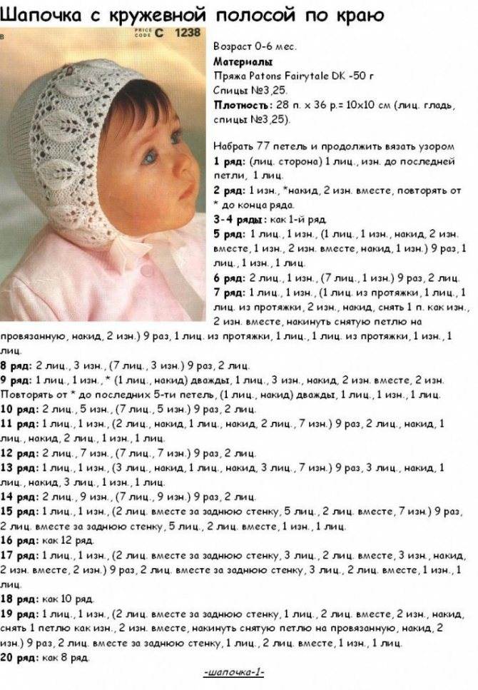 Алгоритм вязания спицами разных моделей шапочек для новорожденных малышей