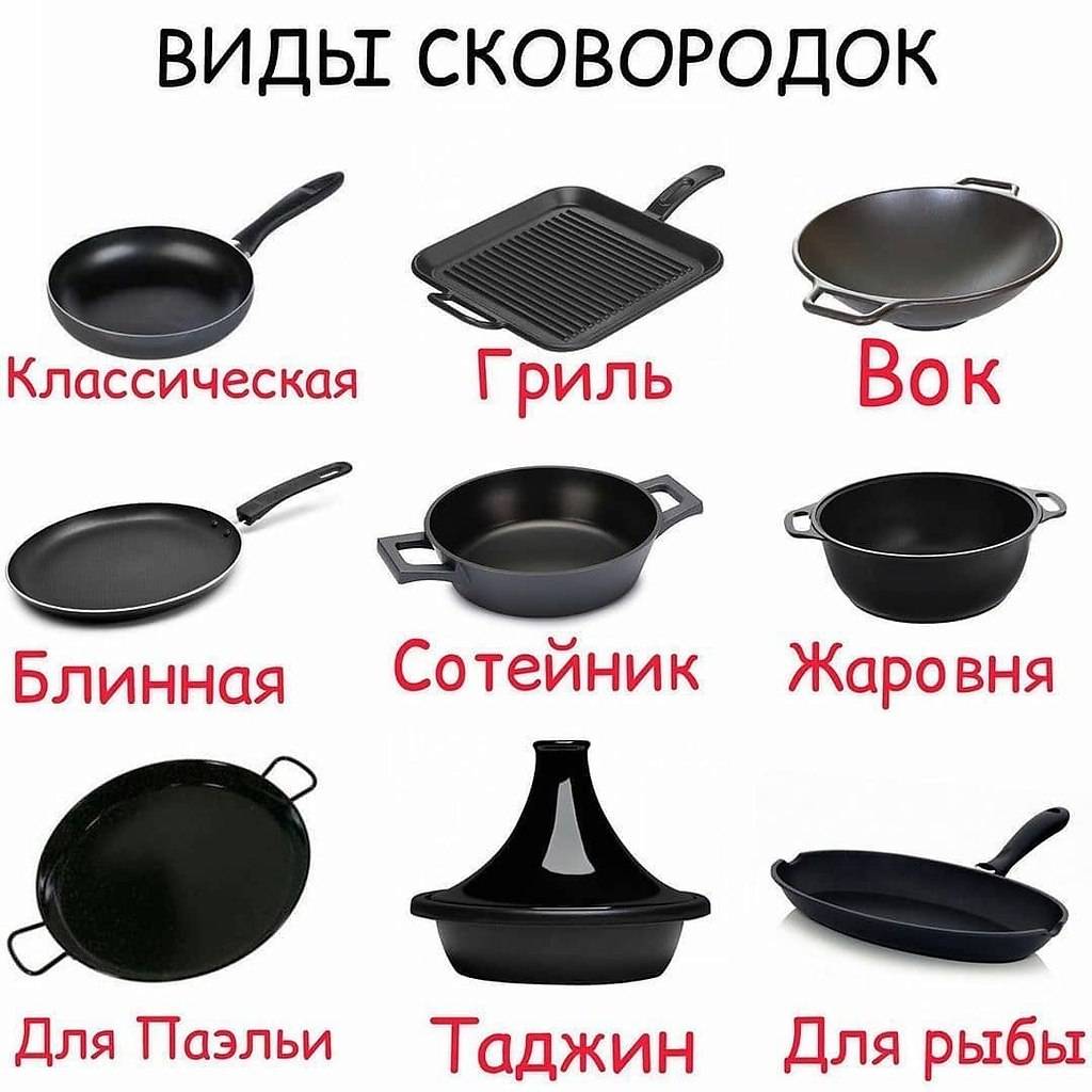 Антипригарная сковорода — как правильно выбрать
