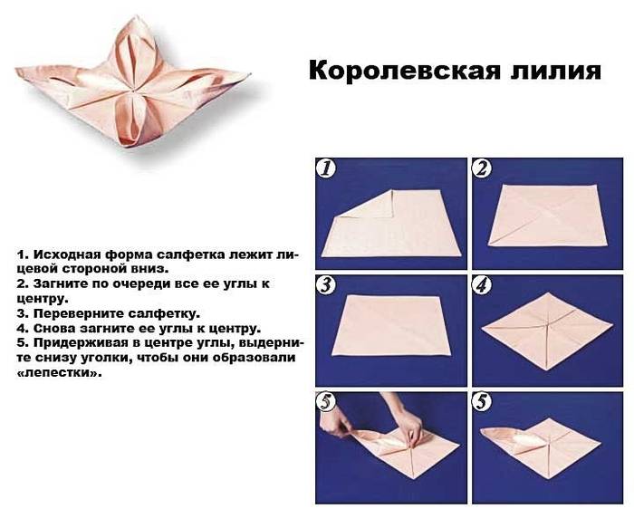 Как красиво сложить салфетки: способы сервировки, интересные идеи, фото - handskill.ru