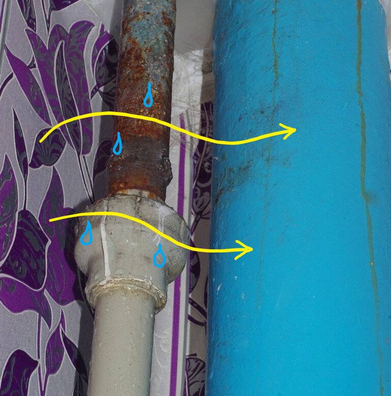 Конденсат на трубах холодной воды: причины появления и способы устранения - строительство и ремонт
