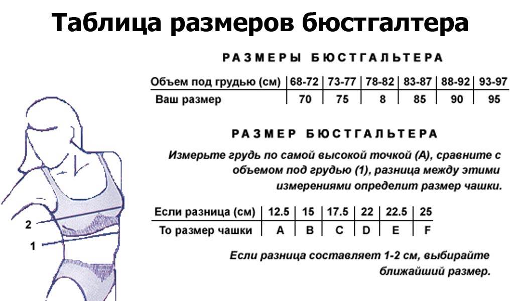 Определение размера изображения