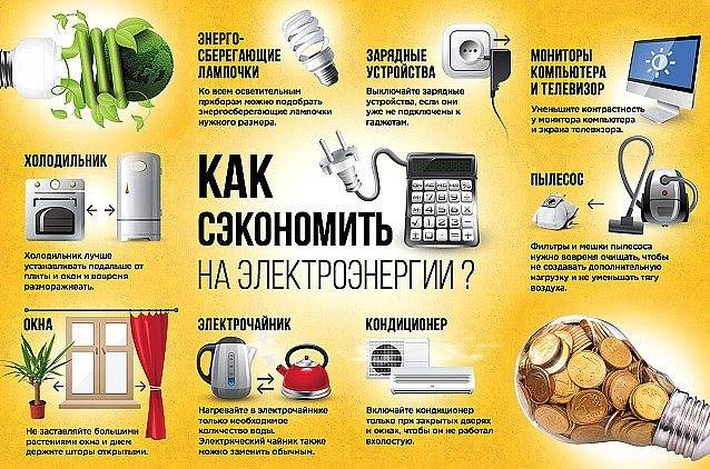 Как экономить электроэнергию в 2021 - важный faq