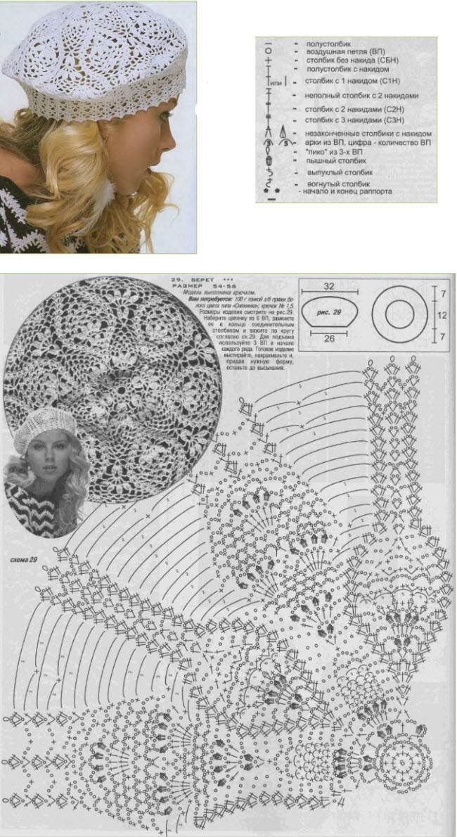 Берет женский летний крючком схема и описание