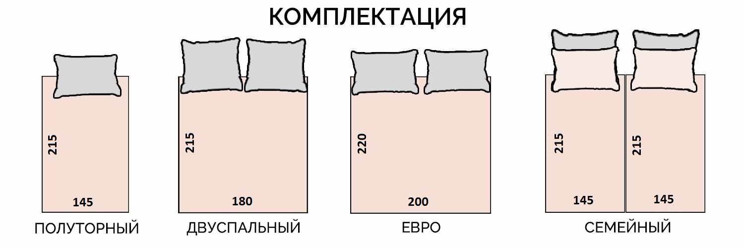 Как выбрать матрас для двуспальной кровати: какой жесткости выбрать матрас
как выбрать матрас для двуспальной кровати: какой жесткости выбрать матрас