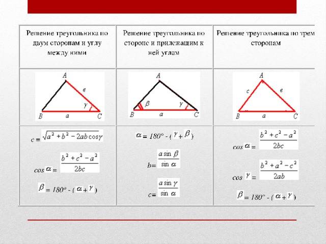 Как найти длину стороны. Формула как найти 3 сторону треугольника. Как найти сторону треугольника формула. Формула нахождения стороны треугольника зная 2. Формулы для нахождения сторон треугольника через синус и косинус.