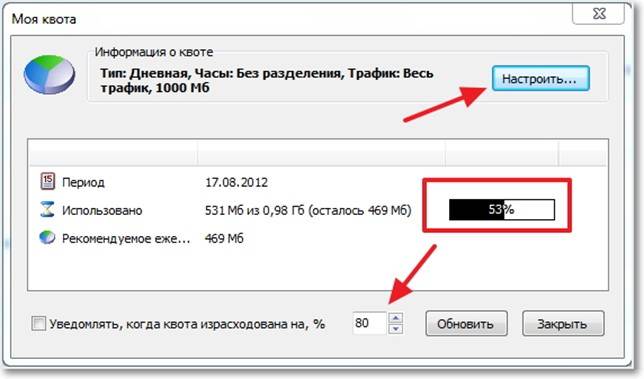 Как узнать вышли. Как посмотреть трафик интернета на компьютере. Как определить трафик интернета на компьютере. Как проверить трафик интернета на компьютер. Как посмотреть трафик интернета на ПК.