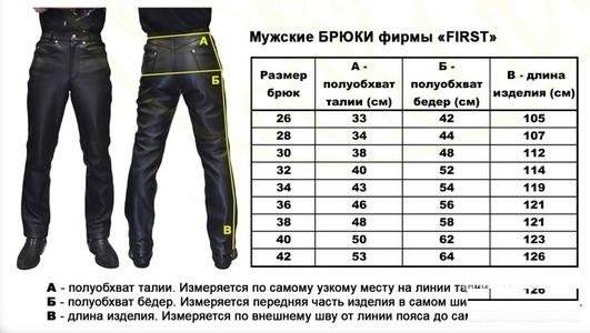 Размер 36 джинсы — это какой русский размер (таблицы соответствия и стандарты маркировки)