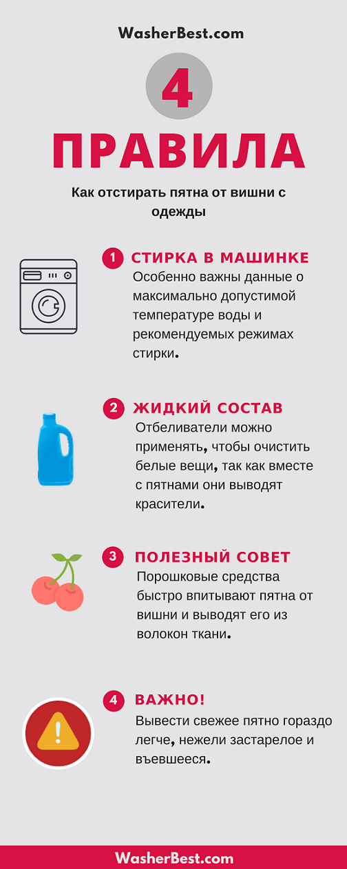 Как вывести пятно от помидора: чем отстирать с белой одежды томатный сок