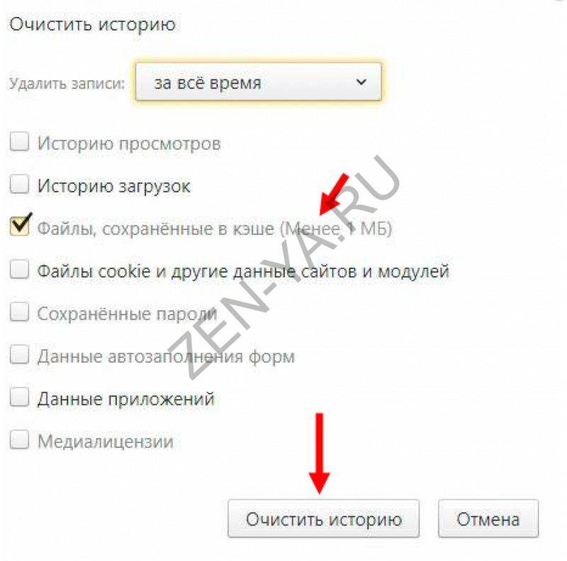 Удали историю просмотров. Очистить историю. Как очистить историю. История удалить историю просмотра. Как удалить историю в Яндексе на компьютере.