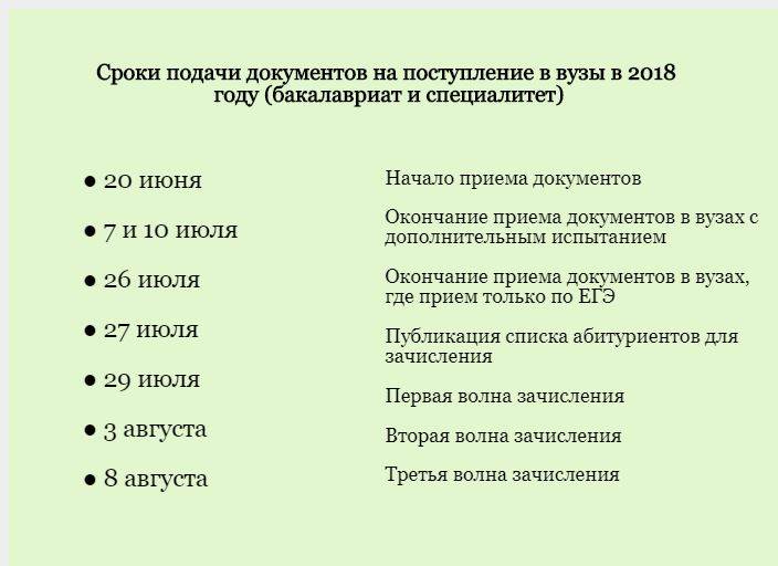 Сколько специальностей можно подать документы