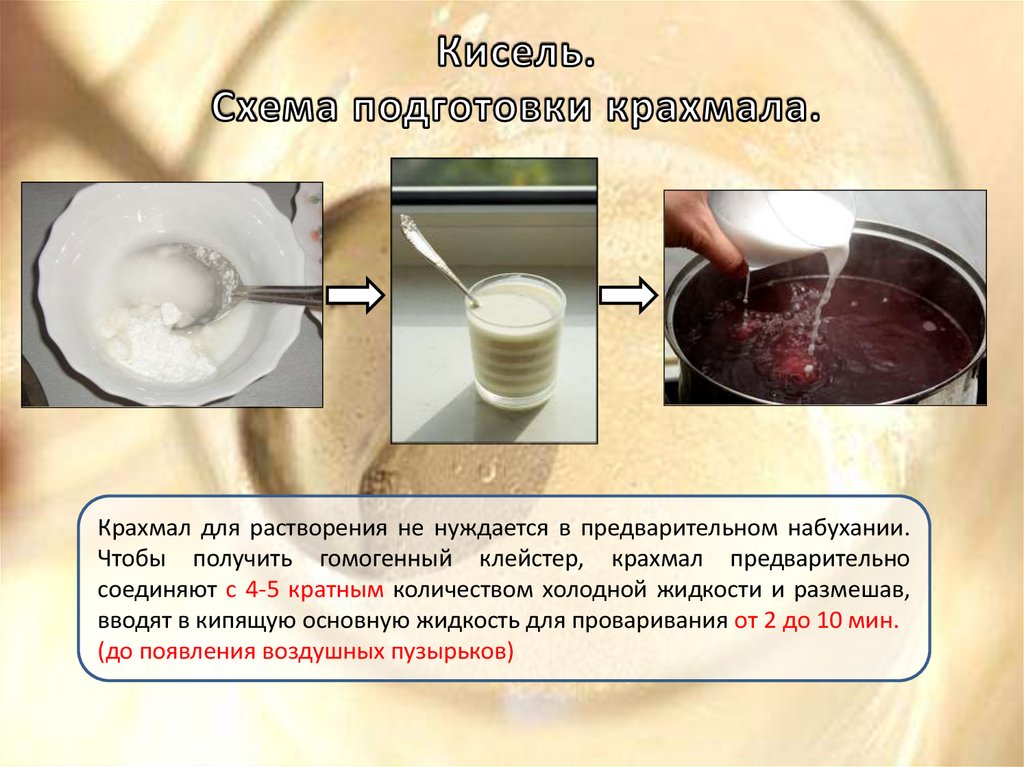 Как правильно приготовить крахмал из картофеля в домашних условиях