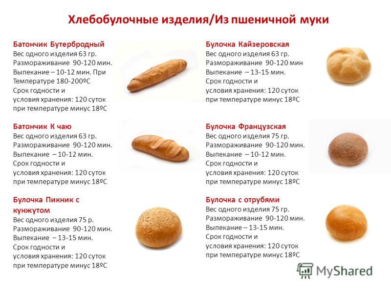 Можно есть тесто. Сроки хранения хлебобулочных изделий таблица. Срок реализации хлебобулочных изделий таблица. Срок годности хлебобулочных изделий. Условия и сроки хранения хлебобулочных изделий.