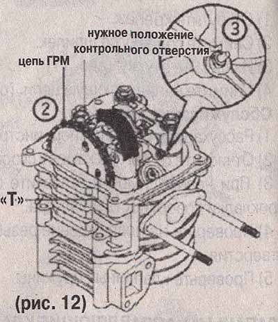 Как выставить клапана на 4 тактном скутере avtopraim.ru