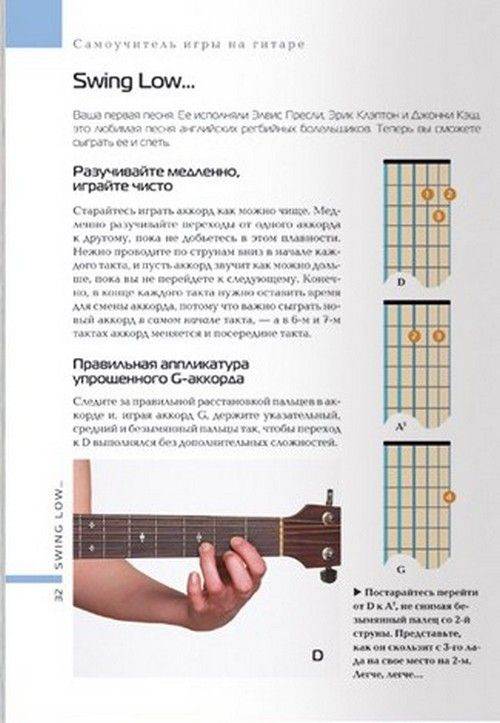 Как научиться играть на гитаре самостоятельно с нуля. 10 практических советов, после которых вы станете музыкантом