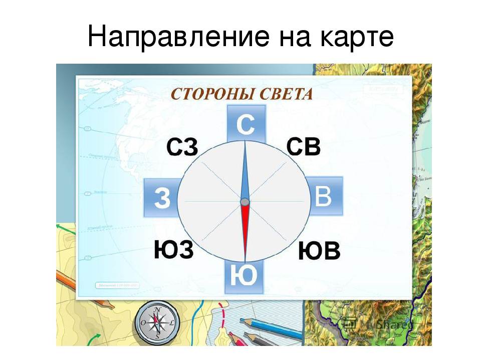 Место направление. Стороны света Север Юг Запад Восток. Компас со сторонами света Север Юг Запад Восток. Стороны света на карте. Направление сторон света на карте.