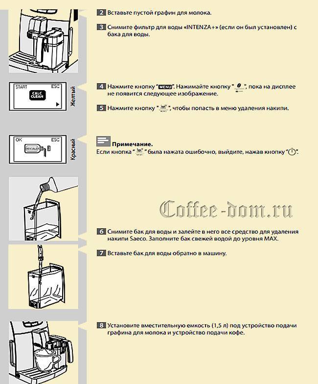 Чистка кофемашины: советы по автоочистке и ручному способу