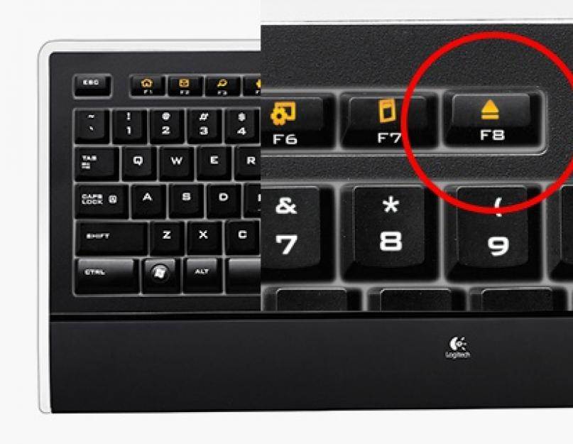 Как перезагрузить ноутбук с помощью клавиатуры: 7 простых способов