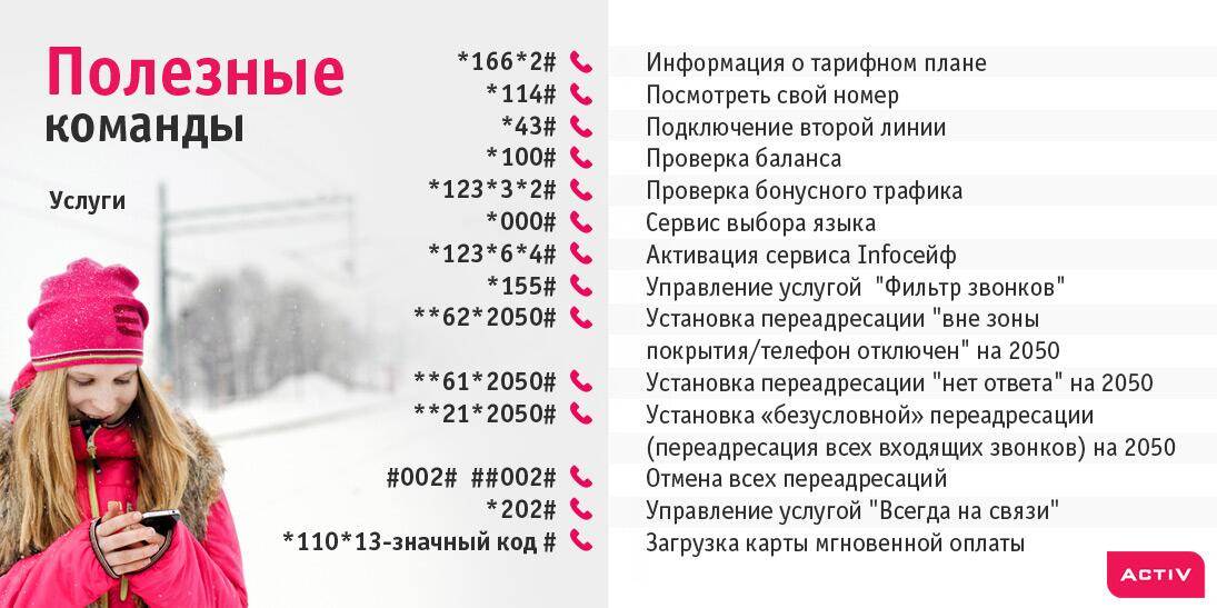 Как узнать в казахстан. Как проверить номер на Актив в Казахстане. Актив как узнать свой тариф. Как узнать свой тарифный план на Актив?. Актив остаток тарифа.