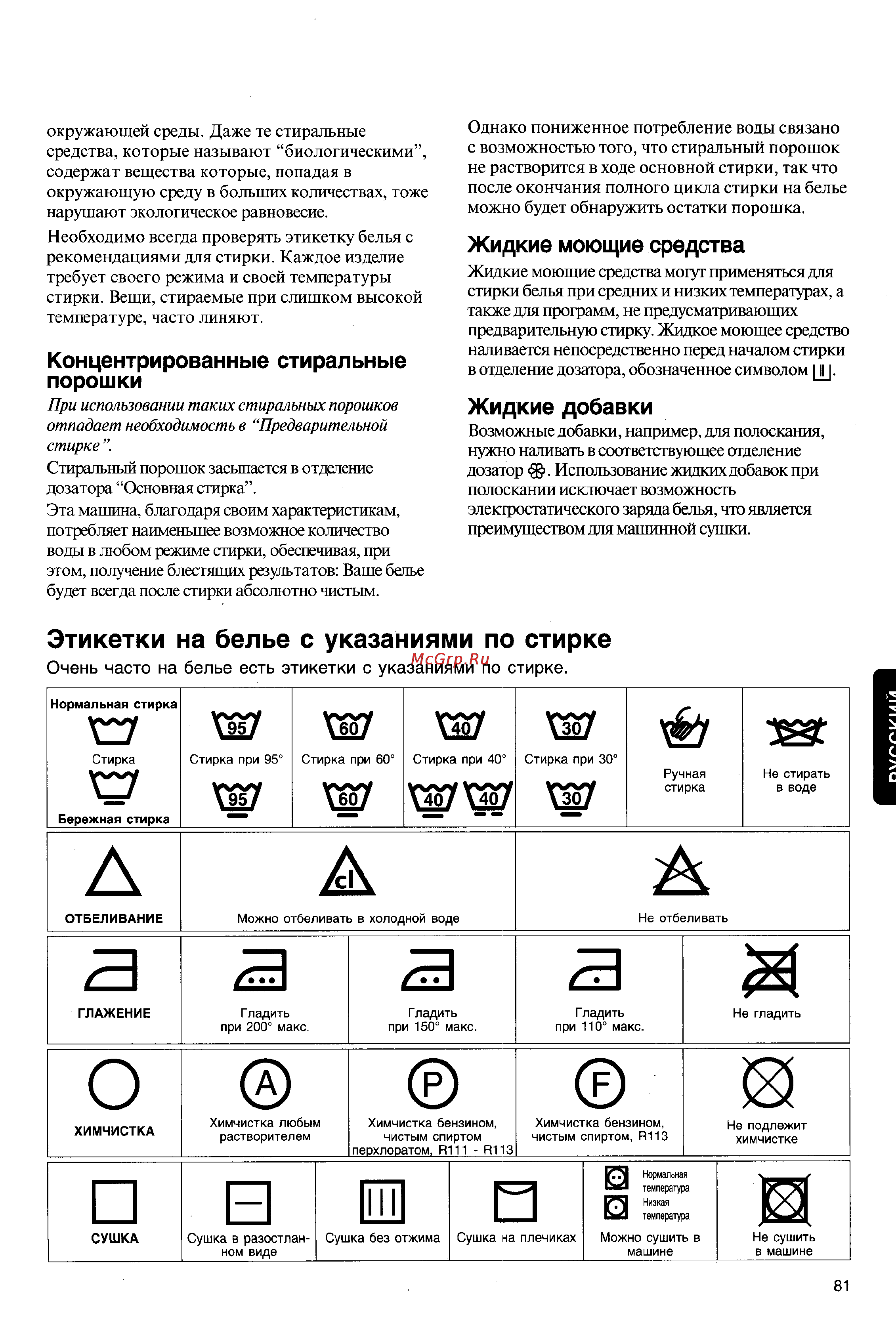 Как правильно стирать и сушить компрессионный трикотаж - veno-art.ru
