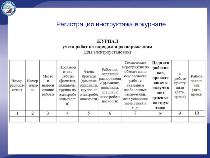 Журнал тб образец