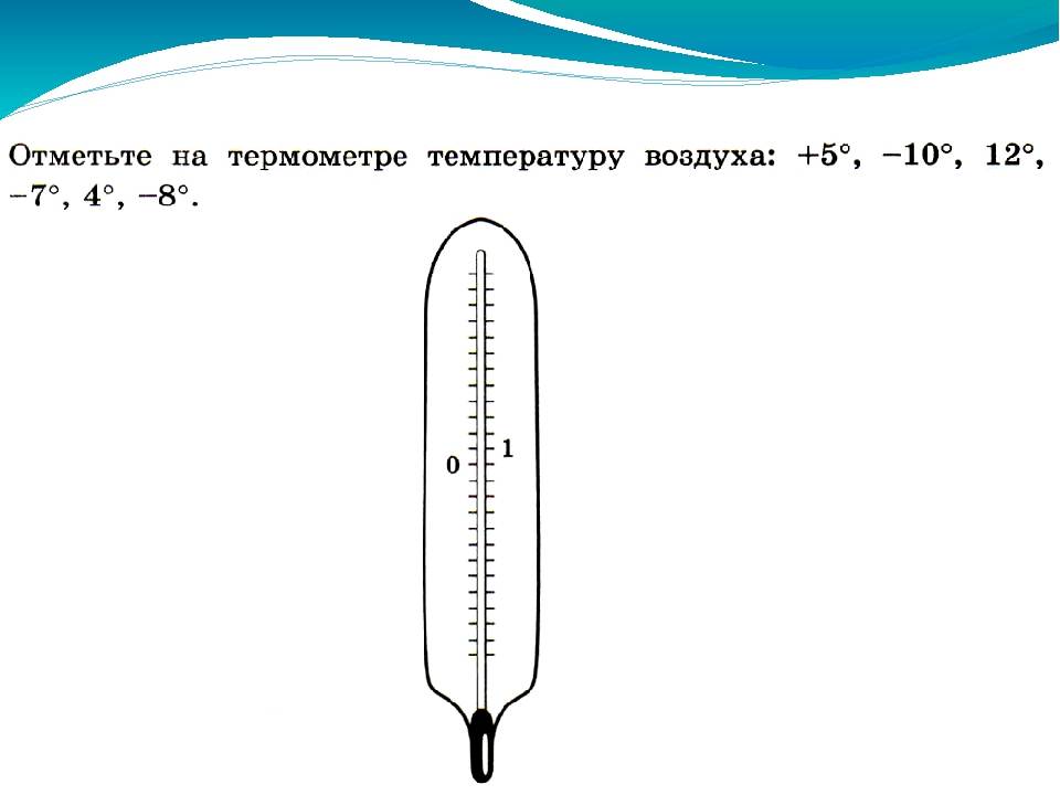 Как измерить температуру без градусника в помещении