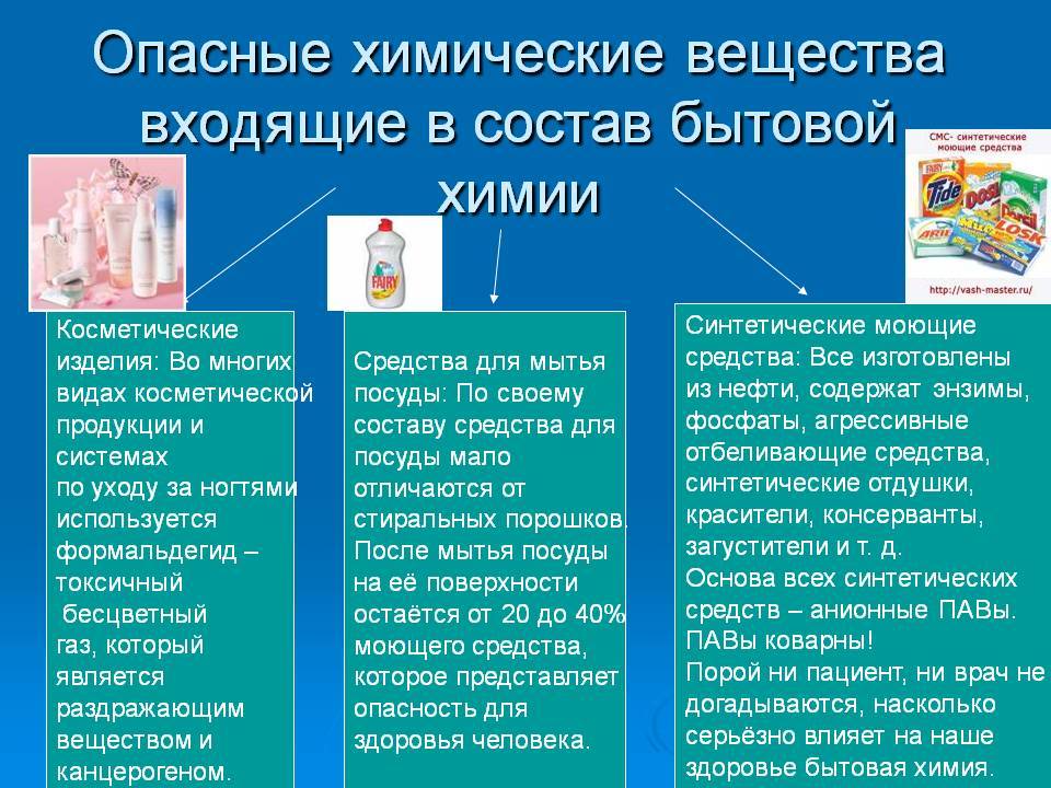 Влияние моющих средств на организм человека проект