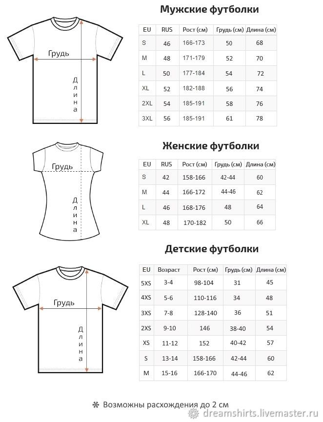 Чертеж детской футболки