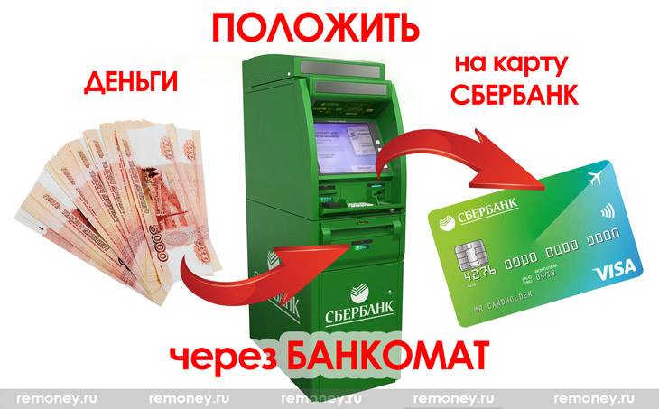 Как положить деньги на карту сбербанка через банкомат наличными?