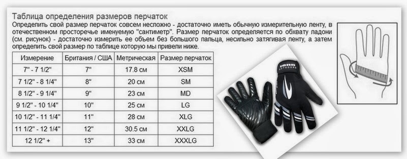 Размеры резиновых перчаток таблица.