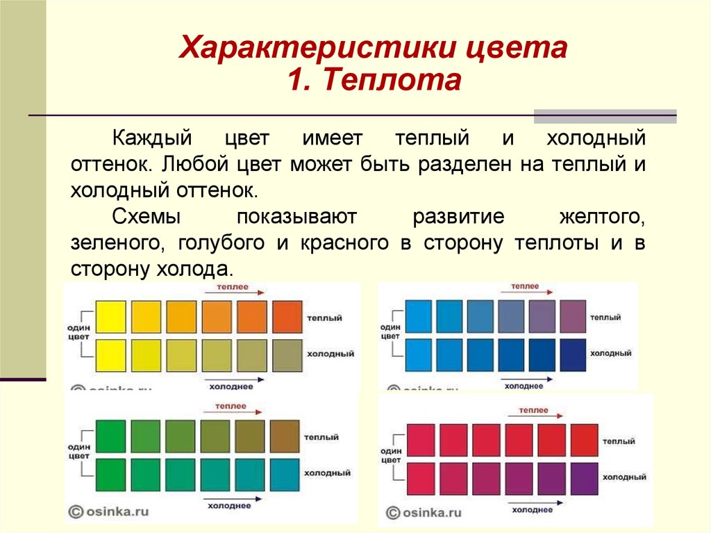 Светлота в рисунке является