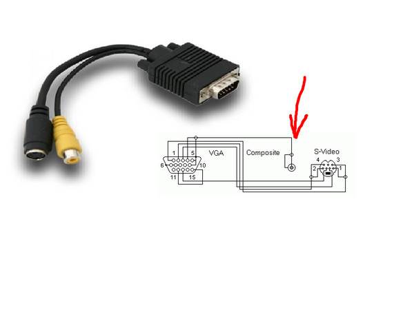 Как с компьютера вывести изображение на ноутбук через vga