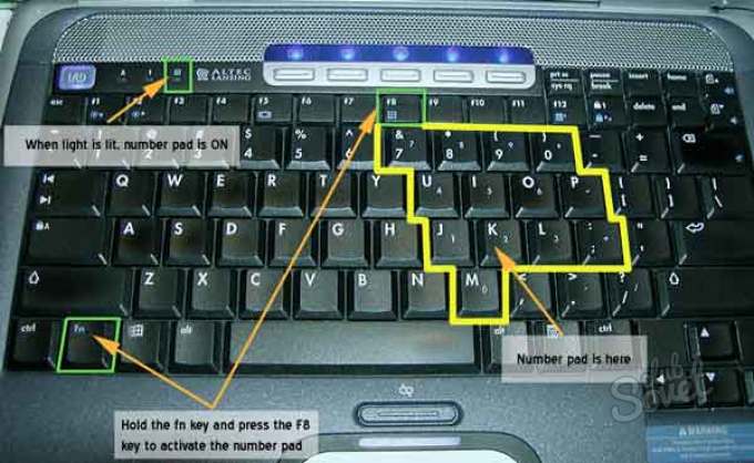 Как включить numpad на клавиатуре