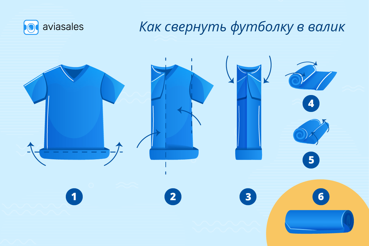 Как правильно сложить рубашку: способы складывания мужской сорочки с коротким и длинным рукавом в чемодан или в шкаф, как сделать так чтобы она не помялась