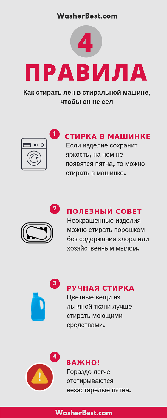 Работает ли карта после стирки в машинке