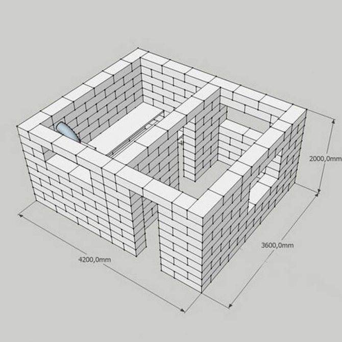 Как правильно рассчитать количество шлакоблоков - блог о строительстве