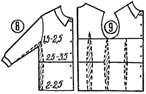 Как ушить рубашку — инструкция по ушиванию (мужской) рубашки art-textil.ru