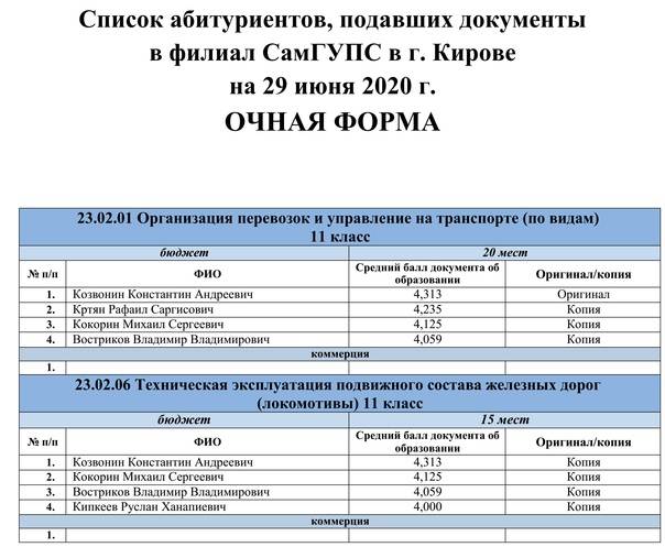 Индивидуальный план обучения в вузе на очном отделении