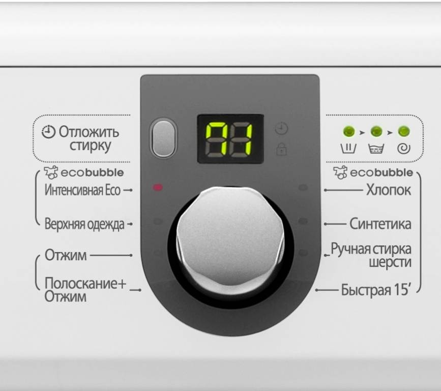 Тест режим для стиральных машин электролюкс, зануси и аег
